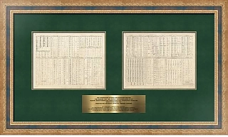 Редкие антикварные гравюры "Алфавиты"