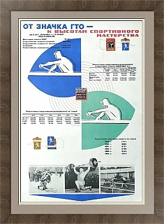 Винтажный плакат "От значка ГТО к высотам спортивного мастерства"