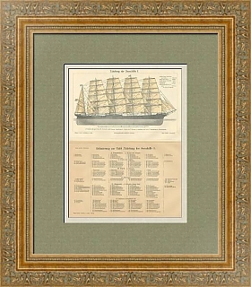 Редкая антикварная иллюстрация "Оснастка морских судов"