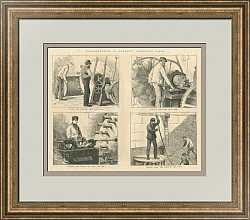 "Изготовление телеграфного кабеля" - редкая оригинальная гравюра