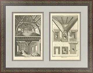 "Пивоварение" - редкие оригинальные гравюры