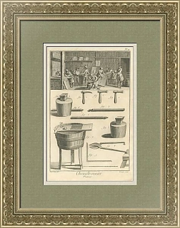 "Обработка листового металла" - антикварная гравюра