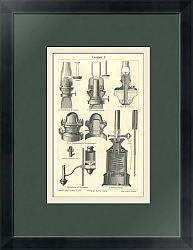 "Керосиновые и масляные лампы" - антикварная гравюра