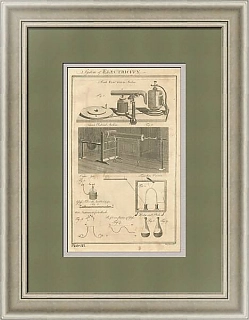 Антикварная гравюра "Электроэнергии. Системы"