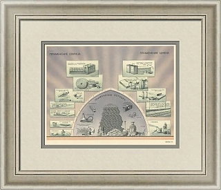 "Применение свинца и цинка" - оригинальное советское учебное пособие