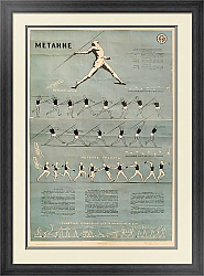 Оригинальный спортивный плакат "Метание" - винтажный подарок