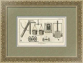 Антикварный офорт "Механика"