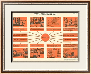 "Работа тыла на пожаре" - оригинальный советский плакат