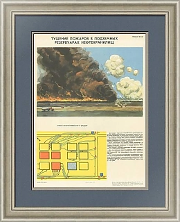 "Тушение пожаров в подземных резервуарах нефтехранилищ" - плакат СССР
