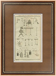 Антикварная гравюра "Электроэнергии. Теории"