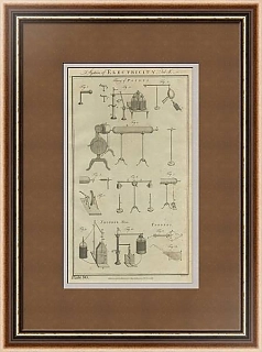 Антикварная гравюра "Электроэнергии. Теории"