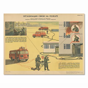 "Организация связи на пожаре" - оригинальный плакат СССР. Дополнительное изображение