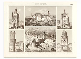 Антикварная гравюра "Городские ворота: Польша, Венгрия, Прага, Базель". Дополнительное изображение