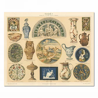 "Керамика" - антикварная хромолитография. Дополнительное изображение