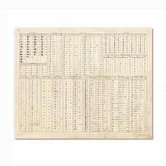 Редкие антикварные гравюры "Алфавиты". Дополнительное изображение