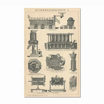 Старинные гравюры "Производство сахара". Дополнительное изображение