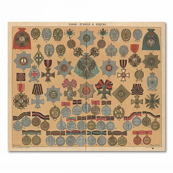 "Знаки отличия и ордена" - антикварная хромолитография - вип подарок. Дополнительное изображение
