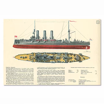 "Крейсер Аврора" - оригинальный плакат СССР. Дополнительное изображение