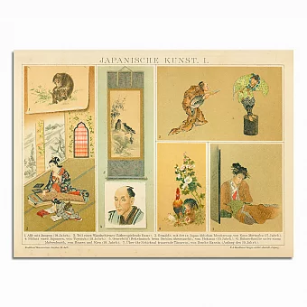 Антикварная хромолитография "Японское искусство". Дополнительное изображение