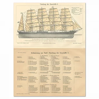 Редкая антикварная иллюстрация "Оснастка морских судов". Дополнительное изображение