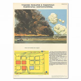 "Тушение пожаров в подземных резервуарах нефтехранилищ" - плакат СССР. Дополнительное изображение