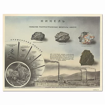 "Минералы никеля" - оригинальный редкий плакат. Дополнительное изображение