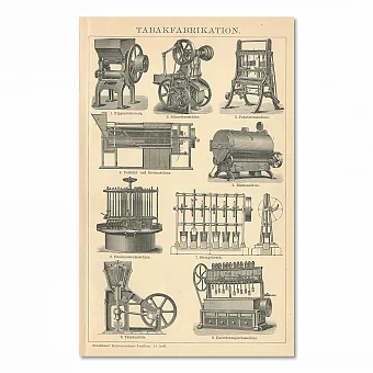 "Производство табака" - оригинальная антикварная гравюра. Дополнительное изображение