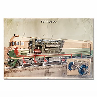 "Тепловоз" - редкий советский плакат. Дополнительное изображение