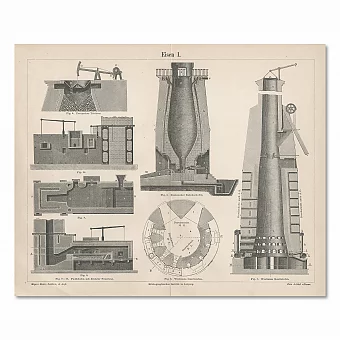Оригинальная антикварная гравюра "Плавильные печи". Дополнительное изображение