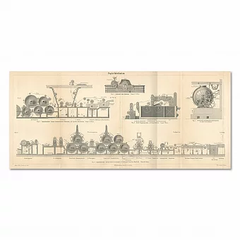 Антикварная гравюра "Производство бумаги". Дополнительное изображение