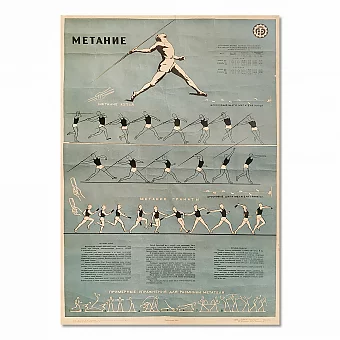 Оригинальный спортивный плакат "Метание" - винтажный подарок. Дополнительное изображение