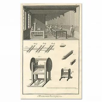 "Ткацкие станки" - антикварные французские гравюры. Дополнительное изображение