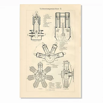 Редкие гравюры "Двигатели внутреннего сгорания". Дополнительное изображение