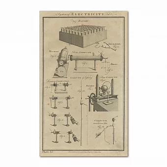 Старинная гравюра "Электроэнергии. Батареи и проводники". Дополнительное изображение