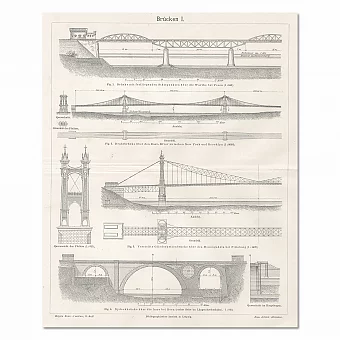 Антикварная гравюра "Мосты". Дополнительное изображение
