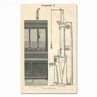Антикварные гравюры "Телефонная связь". Дополнительное изображение