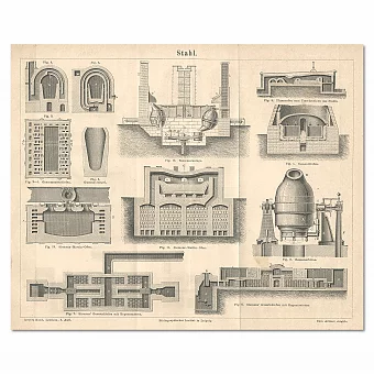 "Сталь" - редкая антикварная гравюра. Дополнительное изображение