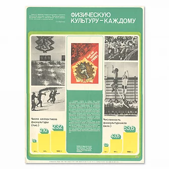 Плакат "Физическую культуру — каждому!" - оригинал СССР. Дополнительное изображение