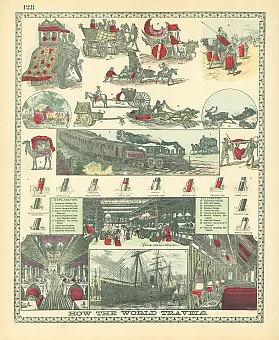 Антикварная цветная гравюра "Как путешествует мир". Дополнительное изображение