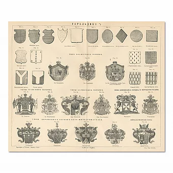 Редкая гравюра "Геральдика" - уникальный подарок. Дополнительное изображение