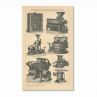 Редкая гравюра "Машины для производства шоколада". Дополнительное изображение