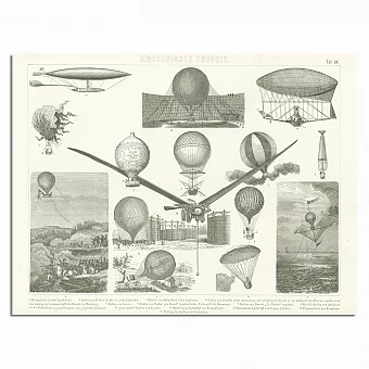 Антикварная гравюра "Воздухоплавание". Дополнительное изображение