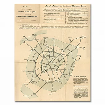 "Сеть московских городских железных дорог" - антикварная схема. Дополнительное изображение
