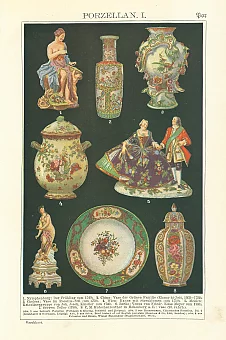 Антикварная хромолитография "Фарфор". Дополнительное изображение