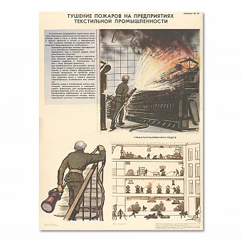 "Тушение пожаров на предприятиях текстильной промышленности" - плакат СССР. Дополнительное изображение
