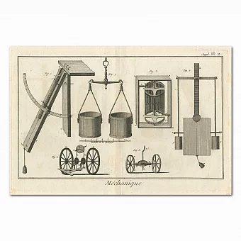 Антикварный офорт "Механика". Дополнительное изображение