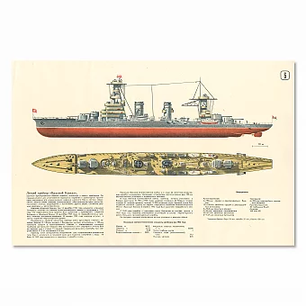 Легкий крейсер "Красный Кавказ" - советский оригинальный плакат. Дополнительное изображение