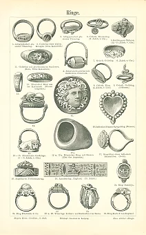 Антикварная гравюра "Ювелирные исторические кольца". Дополнительное изображение