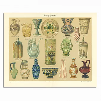 Антикварная хромолитография "Производство стекла". Дополнительное изображение