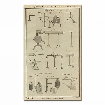 Антикварная гравюра "Электроэнергии. Теории". Дополнительное изображение